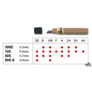 Grafity ołówkowe 0,9mm  50E.9-HB PENTEL