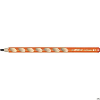 Pierwszy ergonomiczny ołówek zaprojektowany specjalnie z myślą o odmiennych potrzebach prawo- i leworęcznychTrójkątny kształt i 