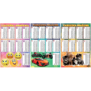 Naklejka TABLICZKA MNOŻENIA (25) POLSYR