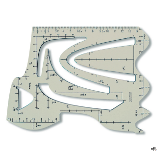 Szablon 703061 wykresy funkcji KOH I NOOR