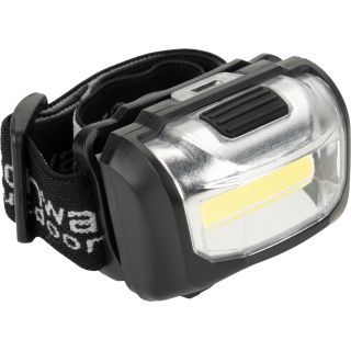 Latarka czołowa LED TRONADOR Schwarzwolf - Czarny