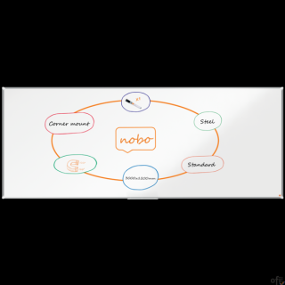 Tablica stalowa Nobo Premium Plus 3000x1200mm 1915165